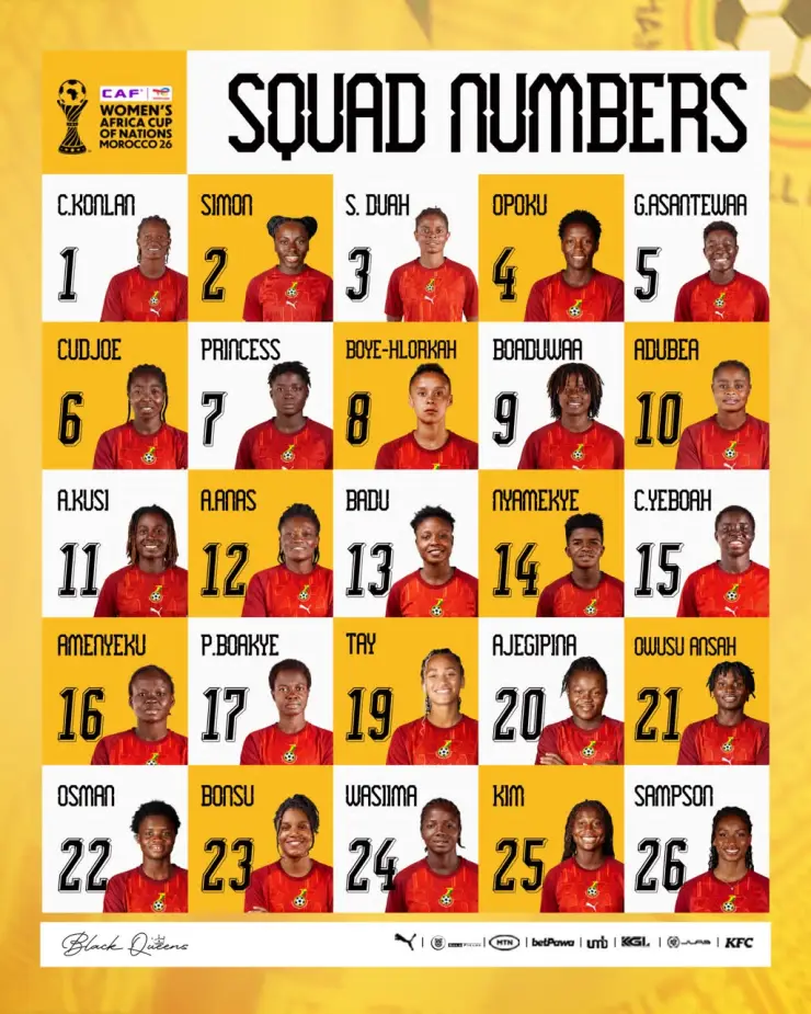 Image for Black Queens Set Jersey Numbers for 2026 WAFCON in Morocco